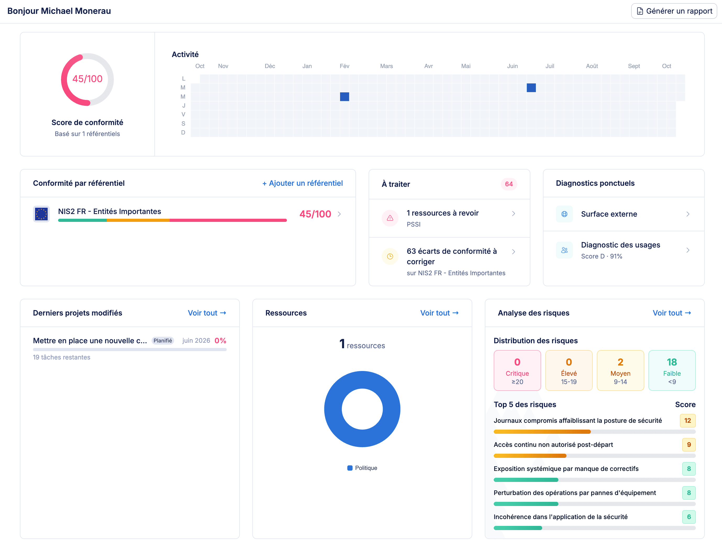 Un espace de démo dédié pour convaincre
