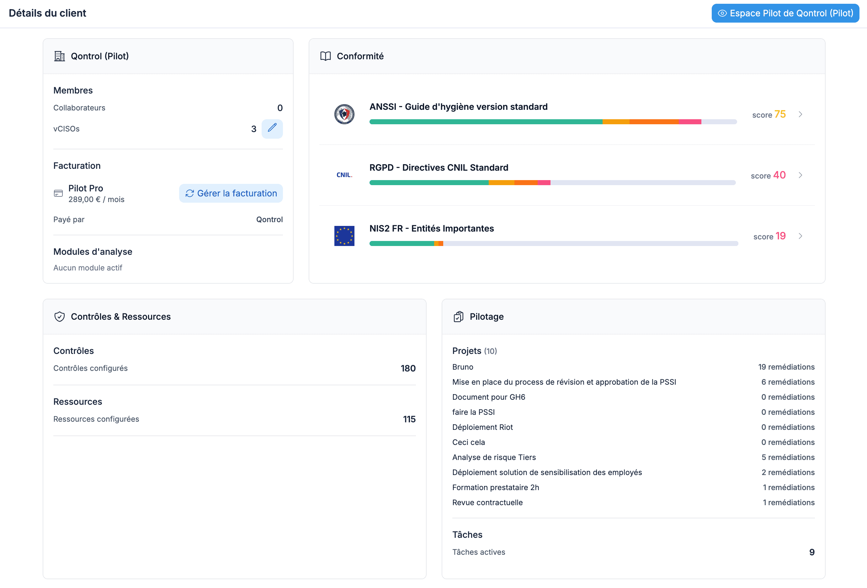Standardize and monetize your practice