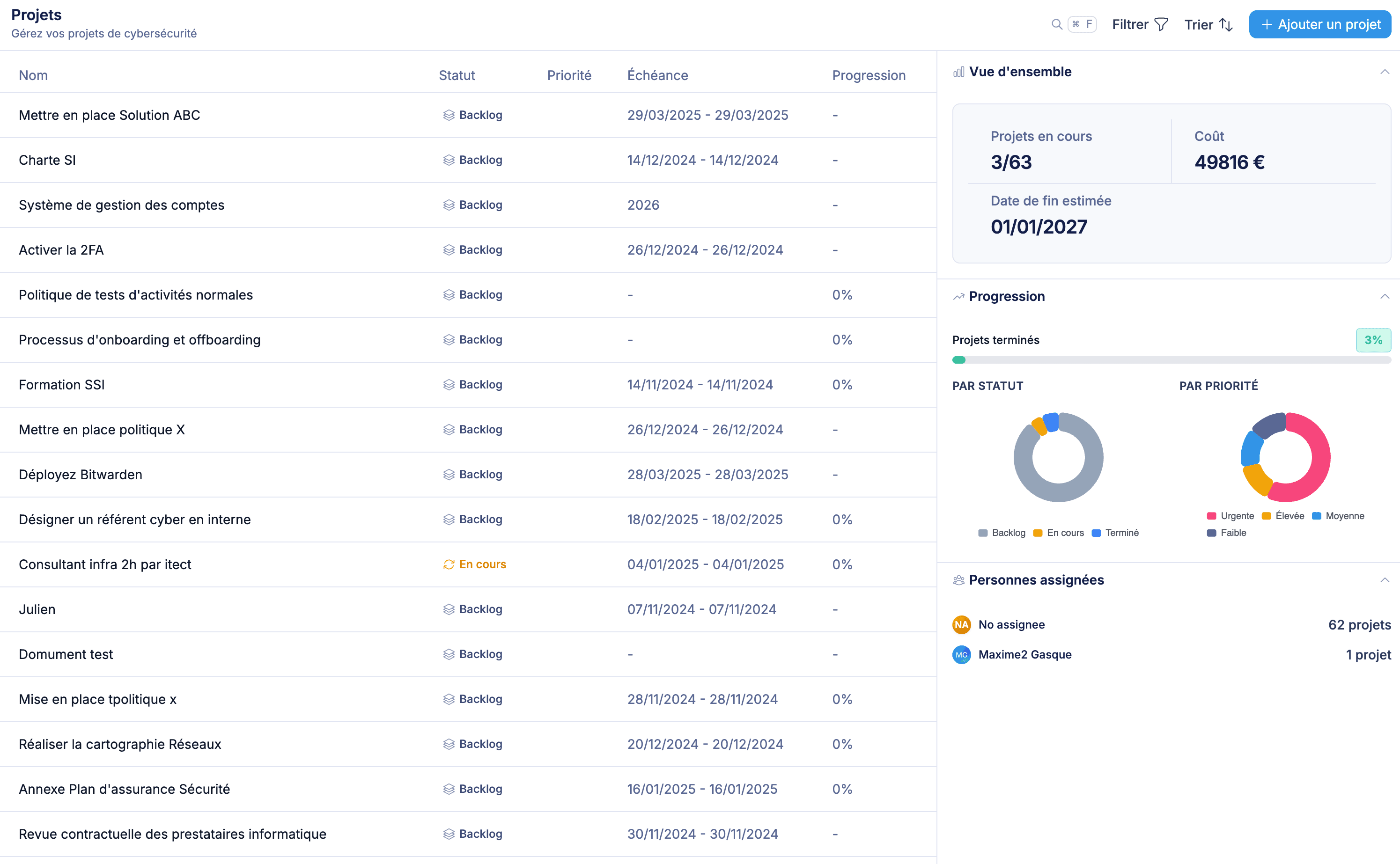 From diagnostic to continuous support