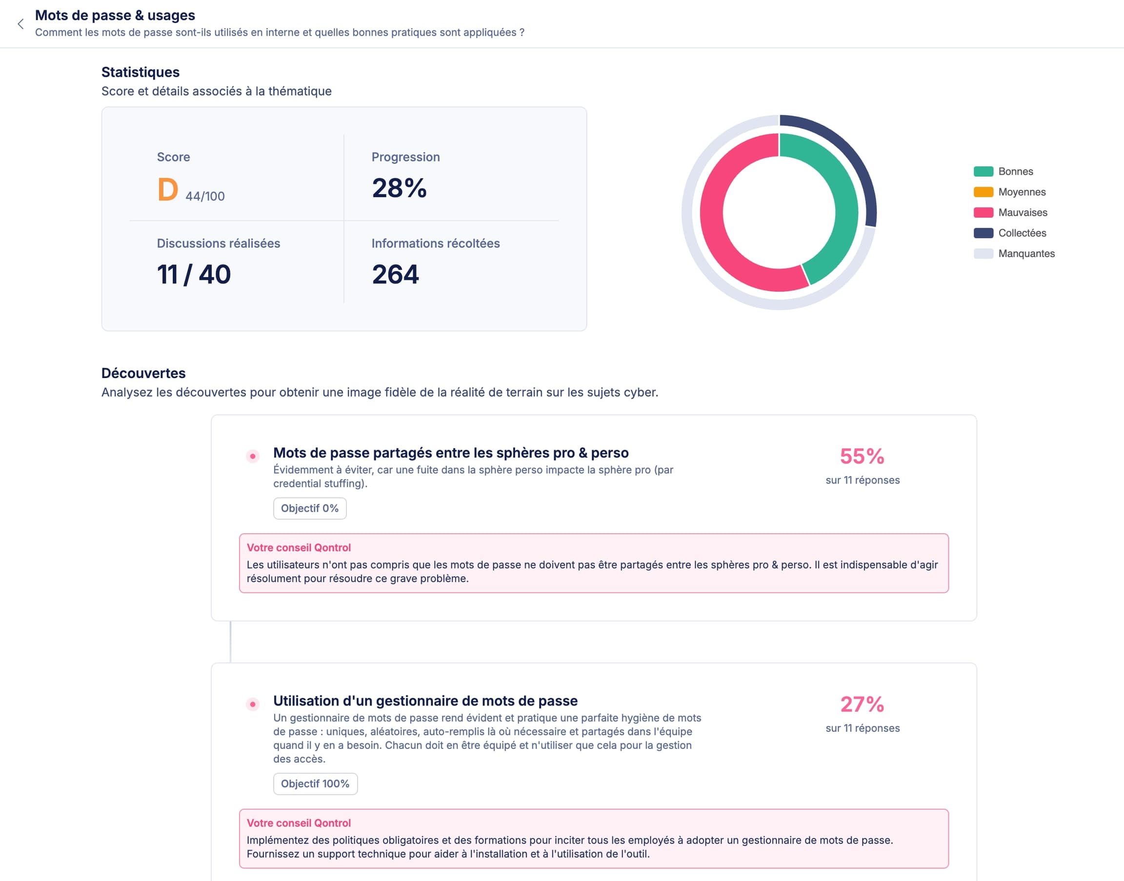 Results that feed your action plan